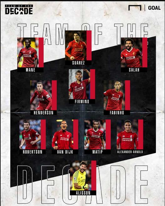 拜仁继续以 拜仁继续以