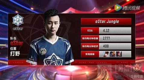 强调信息充 强调信息充