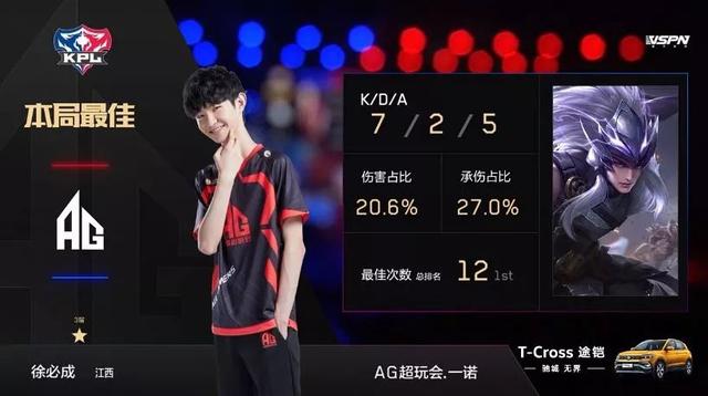 摘要 摘要